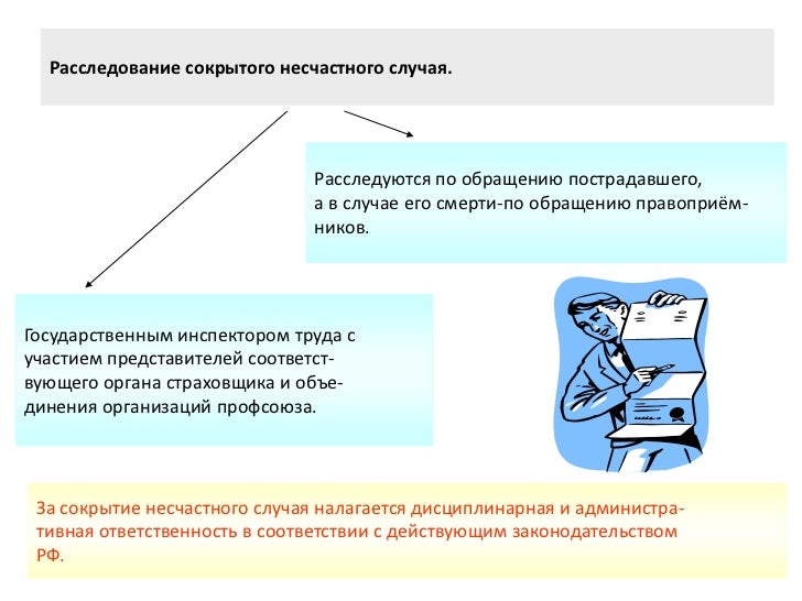 Болезни которые связаны с нарушением функций щитовидной железы Болезни которые связаны с нарушением функций щитовидной железы